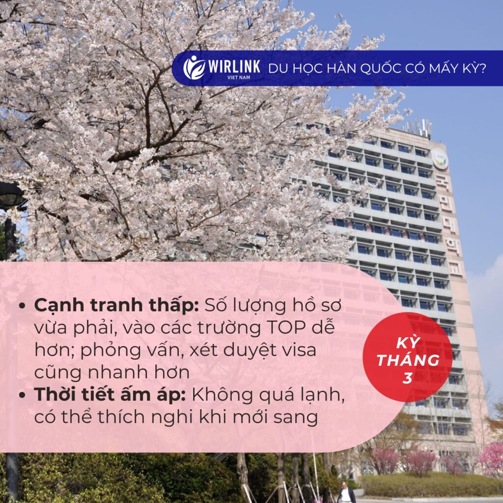 Du học Hàn Quốc kỳ tháng 3