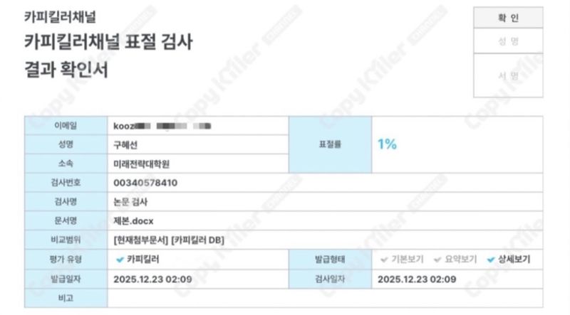 Tỉ lệ đạo văn luận văn Thạc sĩ tại KAIST của Goo Hye Sun